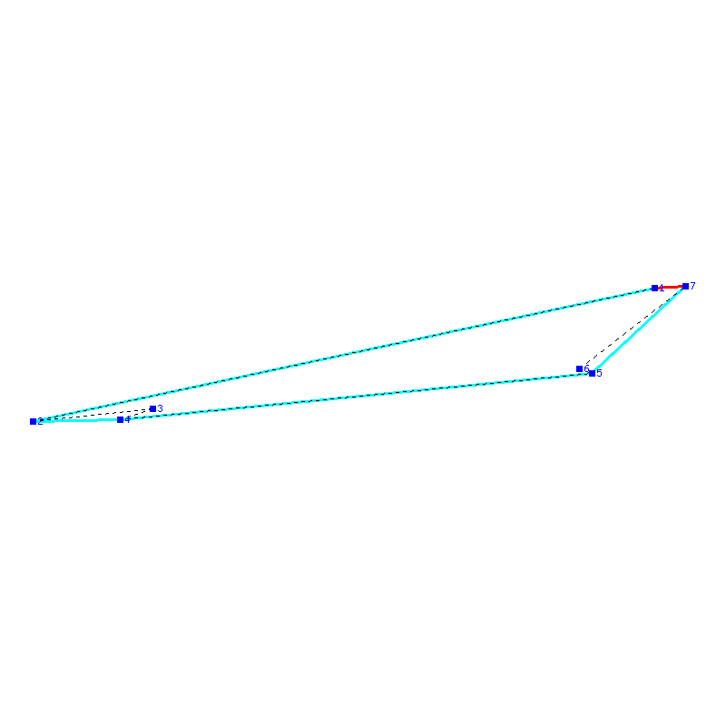 Flugauswertung